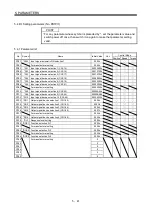 Preview for 184 page of Mitsubishi Electric MELSERVO MR-J3 A Series Instruction Manual