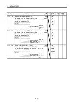 Preview for 188 page of Mitsubishi Electric MELSERVO MR-J3 A Series Instruction Manual