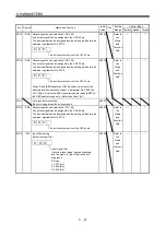 Preview for 190 page of Mitsubishi Electric MELSERVO MR-J3 A Series Instruction Manual