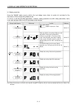 Preview for 195 page of Mitsubishi Electric MELSERVO MR-J3 A Series Instruction Manual