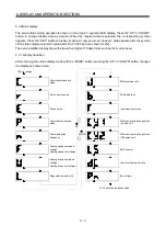 Preview for 196 page of Mitsubishi Electric MELSERVO MR-J3 A Series Instruction Manual