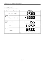 Preview for 197 page of Mitsubishi Electric MELSERVO MR-J3 A Series Instruction Manual