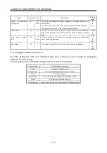 Preview for 199 page of Mitsubishi Electric MELSERVO MR-J3 A Series Instruction Manual