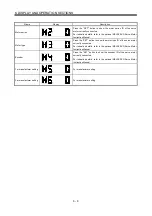 Preview for 201 page of Mitsubishi Electric MELSERVO MR-J3 A Series Instruction Manual