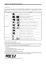 Preview for 202 page of Mitsubishi Electric MELSERVO MR-J3 A Series Instruction Manual