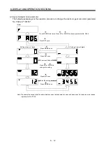 Preview for 205 page of Mitsubishi Electric MELSERVO MR-J3 A Series Instruction Manual