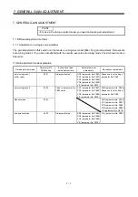 Preview for 214 page of Mitsubishi Electric MELSERVO MR-J3 A Series Instruction Manual