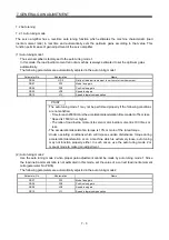 Preview for 216 page of Mitsubishi Electric MELSERVO MR-J3 A Series Instruction Manual