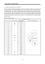 Preview for 219 page of Mitsubishi Electric MELSERVO MR-J3 A Series Instruction Manual