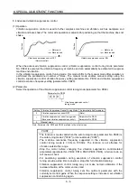 Preview for 231 page of Mitsubishi Electric MELSERVO MR-J3 A Series Instruction Manual