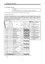 Preview for 242 page of Mitsubishi Electric MELSERVO MR-J3 A Series Instruction Manual