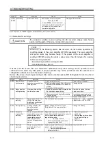 Preview for 249 page of Mitsubishi Electric MELSERVO MR-J3 A Series Instruction Manual