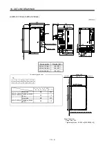 Preview for 260 page of Mitsubishi Electric MELSERVO MR-J3 A Series Instruction Manual