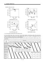 Preview for 271 page of Mitsubishi Electric MELSERVO MR-J3 A Series Instruction Manual