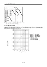 Preview for 272 page of Mitsubishi Electric MELSERVO MR-J3 A Series Instruction Manual