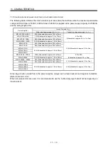 Preview for 273 page of Mitsubishi Electric MELSERVO MR-J3 A Series Instruction Manual