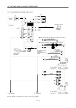 Preview for 275 page of Mitsubishi Electric MELSERVO MR-J3 A Series Instruction Manual