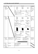 Preview for 277 page of Mitsubishi Electric MELSERVO MR-J3 A Series Instruction Manual