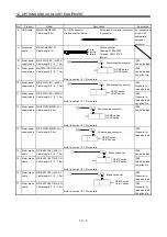 Preview for 278 page of Mitsubishi Electric MELSERVO MR-J3 A Series Instruction Manual