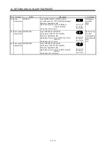 Preview for 281 page of Mitsubishi Electric MELSERVO MR-J3 A Series Instruction Manual