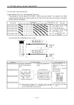 Preview for 282 page of Mitsubishi Electric MELSERVO MR-J3 A Series Instruction Manual