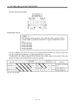 Preview for 283 page of Mitsubishi Electric MELSERVO MR-J3 A Series Instruction Manual