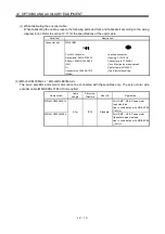 Preview for 286 page of Mitsubishi Electric MELSERVO MR-J3 A Series Instruction Manual