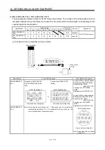 Preview for 288 page of Mitsubishi Electric MELSERVO MR-J3 A Series Instruction Manual