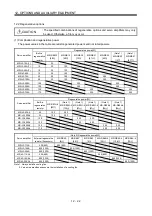 Preview for 295 page of Mitsubishi Electric MELSERVO MR-J3 A Series Instruction Manual