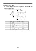 Preview for 296 page of Mitsubishi Electric MELSERVO MR-J3 A Series Instruction Manual