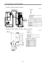 Preview for 304 page of Mitsubishi Electric MELSERVO MR-J3 A Series Instruction Manual