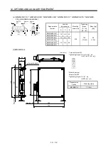 Preview for 305 page of Mitsubishi Electric MELSERVO MR-J3 A Series Instruction Manual