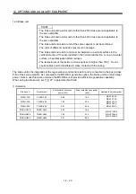 Preview for 306 page of Mitsubishi Electric MELSERVO MR-J3 A Series Instruction Manual