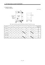 Preview for 308 page of Mitsubishi Electric MELSERVO MR-J3 A Series Instruction Manual