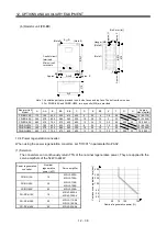 Preview for 309 page of Mitsubishi Electric MELSERVO MR-J3 A Series Instruction Manual