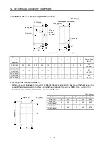 Preview for 311 page of Mitsubishi Electric MELSERVO MR-J3 A Series Instruction Manual