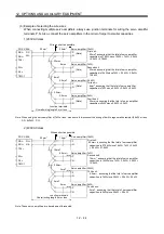 Preview for 317 page of Mitsubishi Electric MELSERVO MR-J3 A Series Instruction Manual