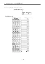 Preview for 326 page of Mitsubishi Electric MELSERVO MR-J3 A Series Instruction Manual