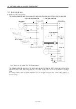 Preview for 333 page of Mitsubishi Electric MELSERVO MR-J3 A Series Instruction Manual