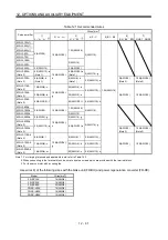 Preview for 334 page of Mitsubishi Electric MELSERVO MR-J3 A Series Instruction Manual