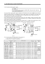 Preview for 338 page of Mitsubishi Electric MELSERVO MR-J3 A Series Instruction Manual