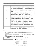 Preview for 343 page of Mitsubishi Electric MELSERVO MR-J3 A Series Instruction Manual