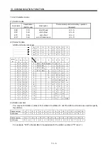 Preview for 359 page of Mitsubishi Electric MELSERVO MR-J3 A Series Instruction Manual