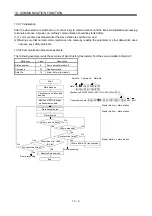 Preview for 362 page of Mitsubishi Electric MELSERVO MR-J3 A Series Instruction Manual