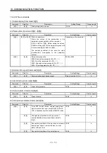 Preview for 367 page of Mitsubishi Electric MELSERVO MR-J3 A Series Instruction Manual