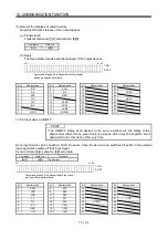 Preview for 377 page of Mitsubishi Electric MELSERVO MR-J3 A Series Instruction Manual