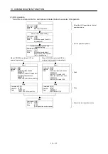 Preview for 380 page of Mitsubishi Electric MELSERVO MR-J3 A Series Instruction Manual