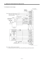 Preview for 389 page of Mitsubishi Electric MELSERVO MR-J3 A Series Instruction Manual