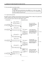 Preview for 392 page of Mitsubishi Electric MELSERVO MR-J3 A Series Instruction Manual