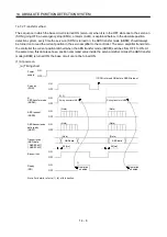 Preview for 393 page of Mitsubishi Electric MELSERVO MR-J3 A Series Instruction Manual